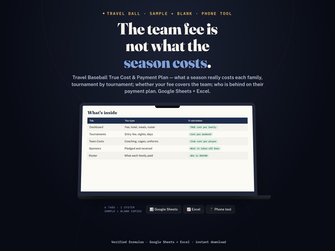 Travel Baseball Budget Spreadsheet — Google Sheets & Excel spreadsheet by ToolWise Digital