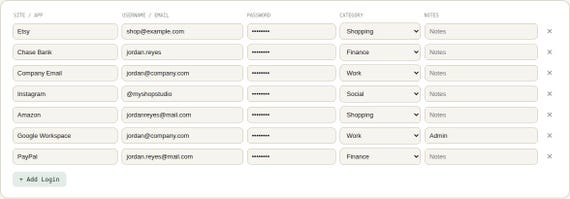 Password Manager & Login Tracker Spreadsheet — Google Sheets & Excel spreadsheet by ToolWise Digital — view 6