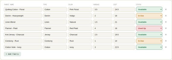 Sewing & Fabric Stash Inventory Tracker — Google Sheets & Excel spreadsheet by ToolWise Digital — view 6