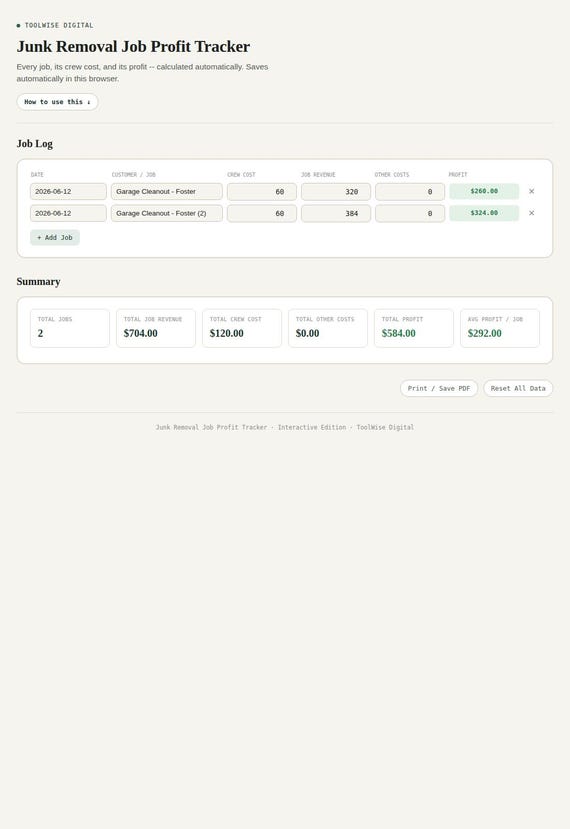 Junk Removal Job Profit Tracker — Google Sheets & Excel spreadsheet by ToolWise Digital — view 3