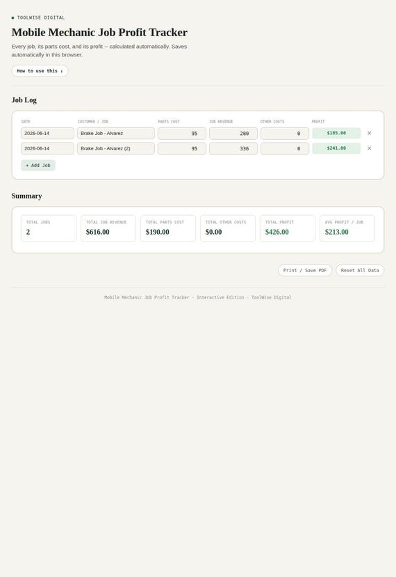Mobile Mechanic Job Profit Tracker — Google Sheets & Excel spreadsheet by ToolWise Digital — view 3