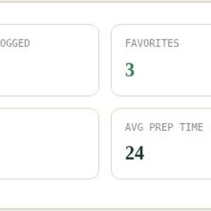 Interactive browser tool dashboard panel for Recipe Organizer & Cookbook Tracker Spreadsheet