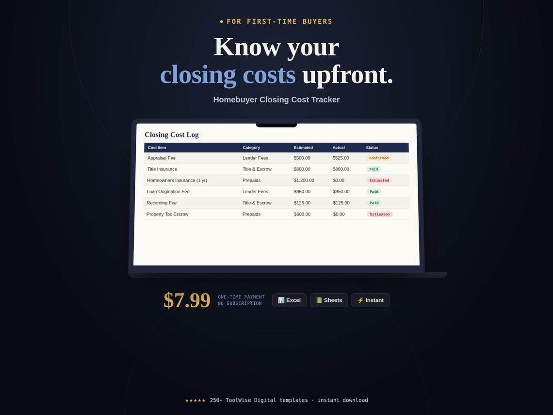 First-Time Homebuyer Closing Cost Tracker Spreadsheet — Google Sheets & Excel spreadsheet by ToolWise Digital