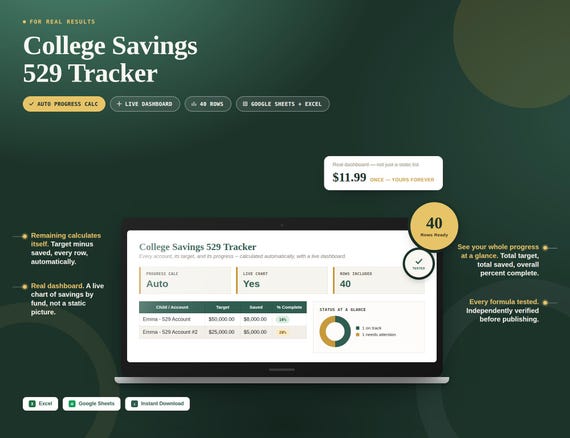 College Savings 529 Tracker