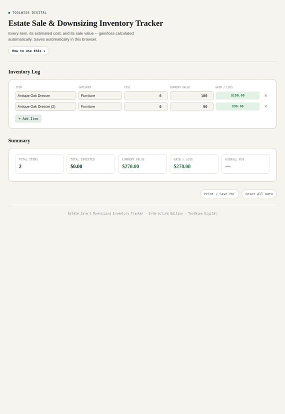 Estate Inventory Tracker — Google Sheets & Excel spreadsheet by ToolWise Digital — view 3