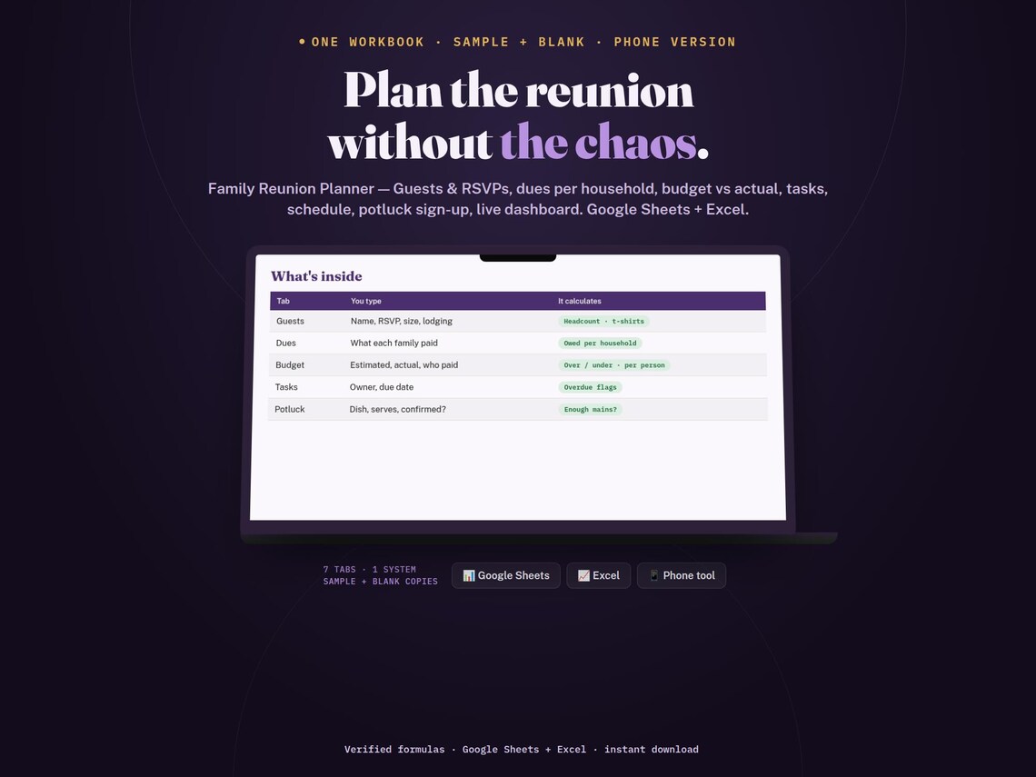 Family Reunion Planner Spreadsheet — Google Sheets & Excel spreadsheet by ToolWise Digital