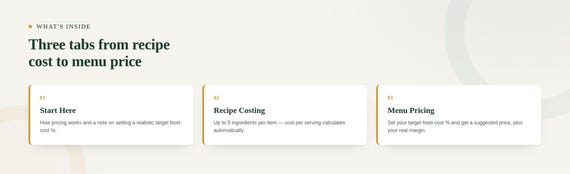 Food Cost Calculator Spreadsheet — Google Sheets & Excel spreadsheet by ToolWise Digital — view 2