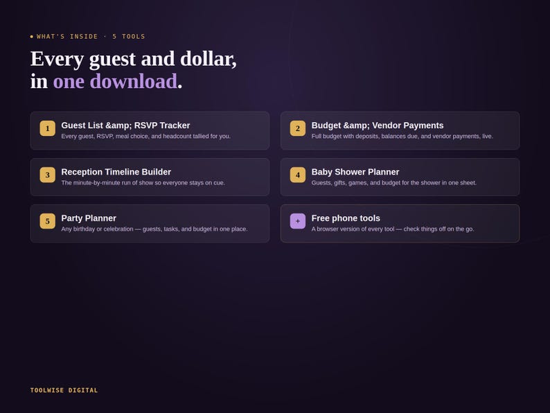 Grid of the five event tools: guest list RSVP, budget and vendors, reception timeline, baby shower, party planner