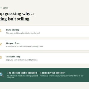 Three step how it works graphic and included browser checker tool banner for the Etsy SEO Listing Audit Toolkit
