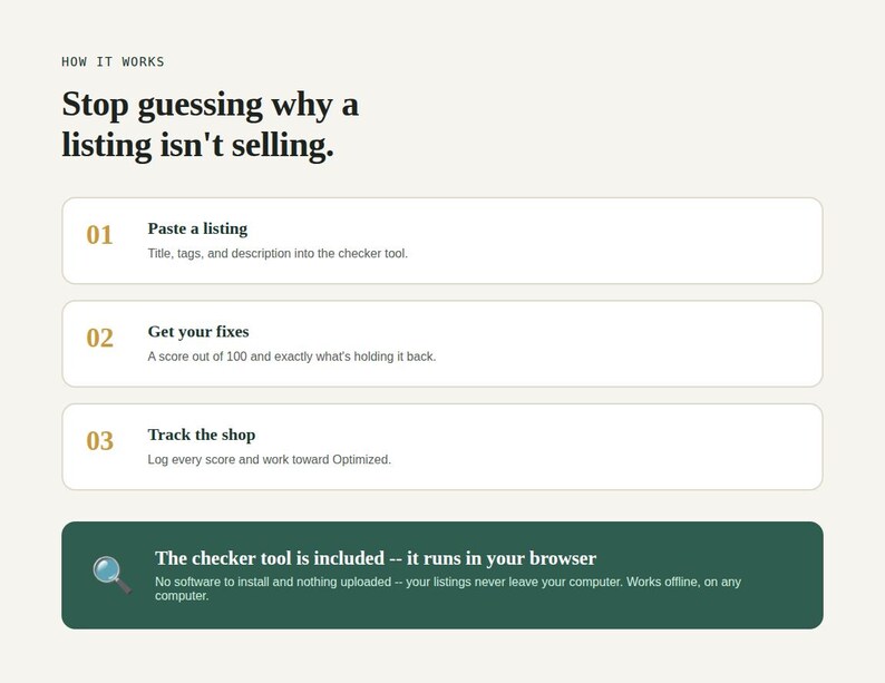 Three step how it works graphic and included browser checker tool banner for the Etsy SEO Listing Audit Toolkit