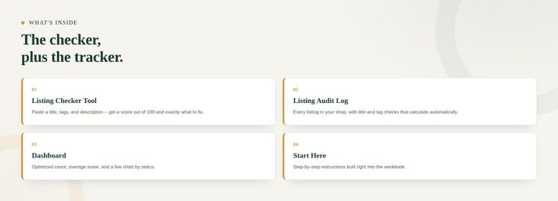 Feature grid showing the listing checker tool and workbook tabs included in the Etsy SEO Listing Audit Toolkit