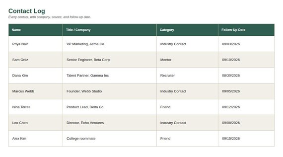 Professional Networking Contact Tracker — Google Sheets & Excel spreadsheet by ToolWise Digital — view 4