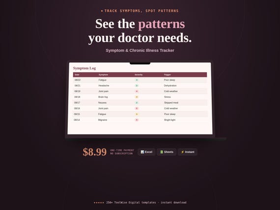 Symptom & Chronic Illness Tracker Spreadsheet
