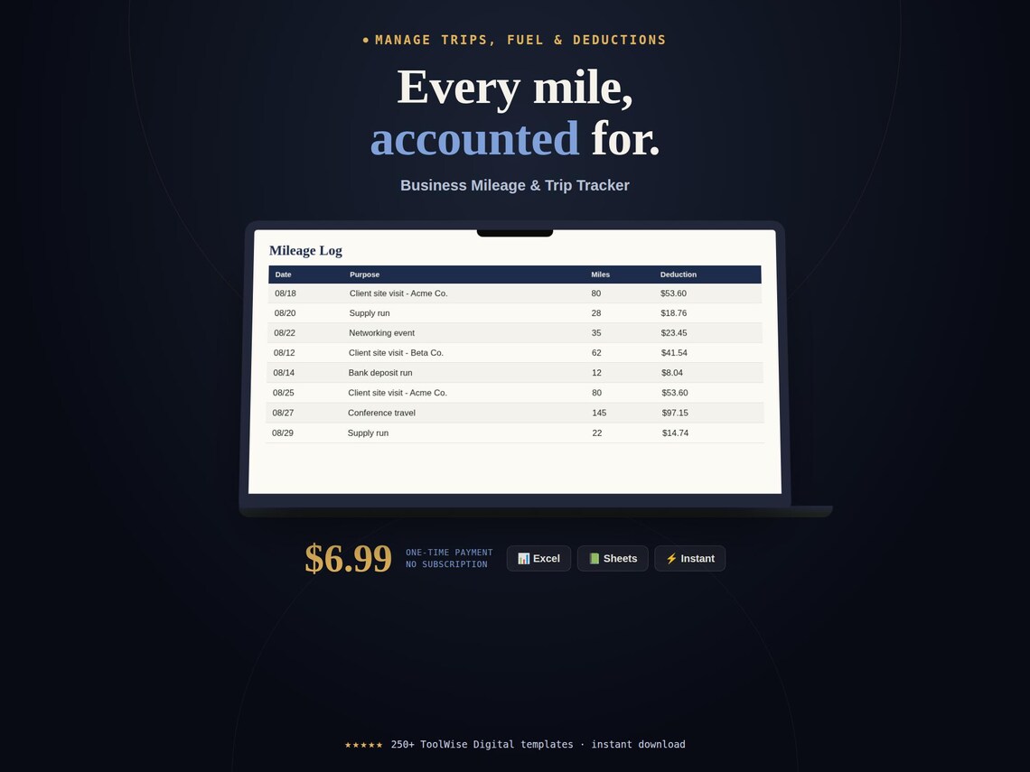 Business Mileage & Trip Tracker Spreadsheet — Google Sheets & Excel spreadsheet by ToolWise Digital
