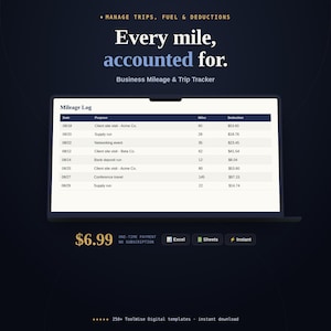 Business Mileage & Trip Tracker Spreadsheet product cover image showing key features, price, and format