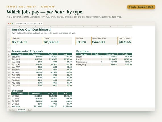 Trades Business Spreadsheet Bundle — 6 Tools — Google Sheets & Excel spreadsheet by ToolWise Digital — view 2