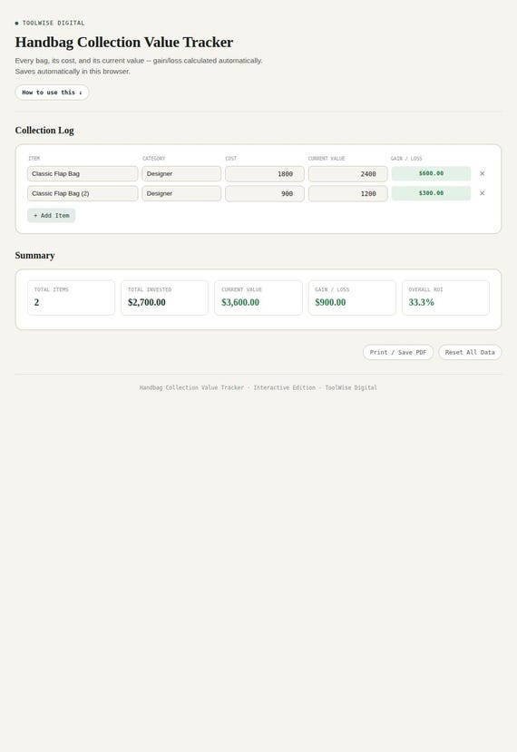 Handbag Collection Value Tracker — Google Sheets & Excel spreadsheet by ToolWise Digital — view 3