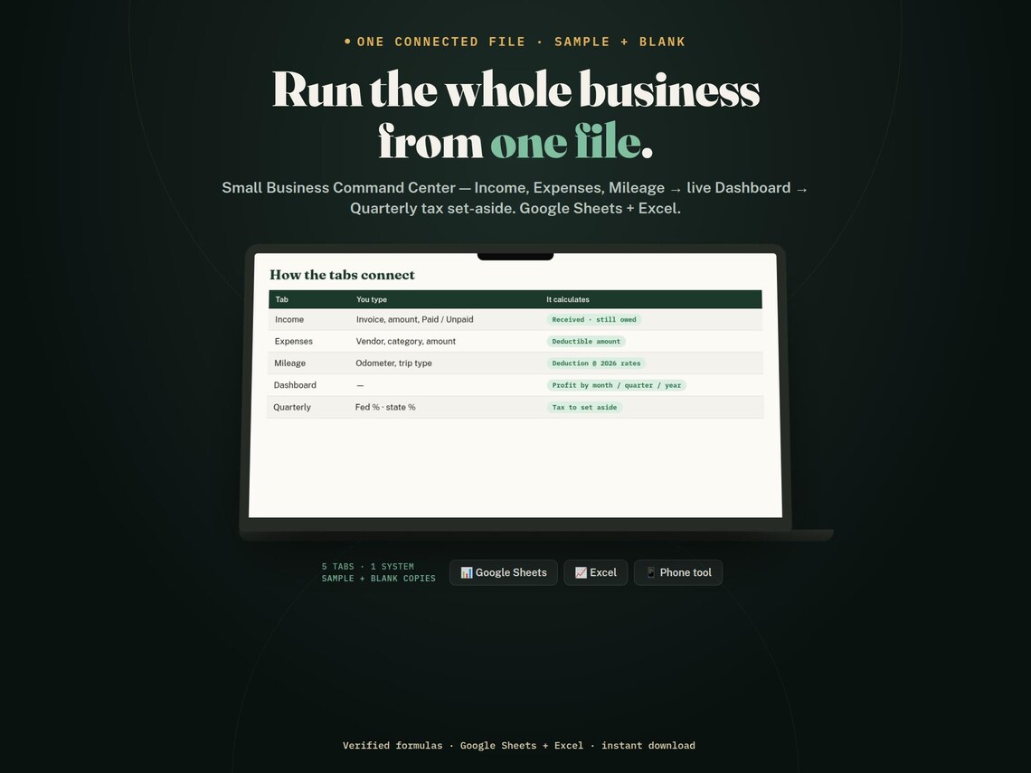 Small Business Command Center Spreadsheet — Google Sheets & Excel spreadsheet by ToolWise Digital