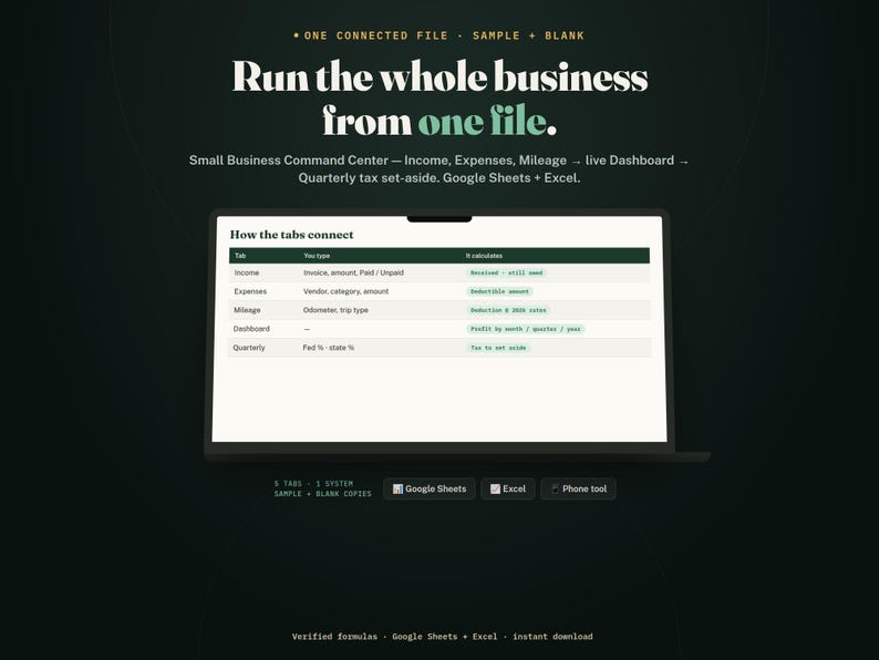 Small Business Command Center spreadsheet cover: one connected workbook with income, expenses, mileage, dashboard and quarterly tax tabs