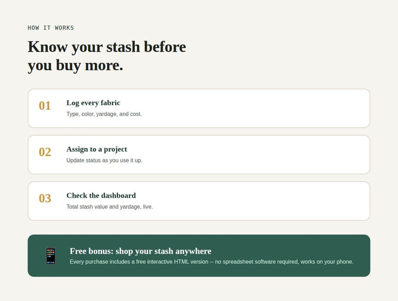 Three step how it works graphic and free bonus tool banner for Sewing & Fabric Stash Inventory Tracker