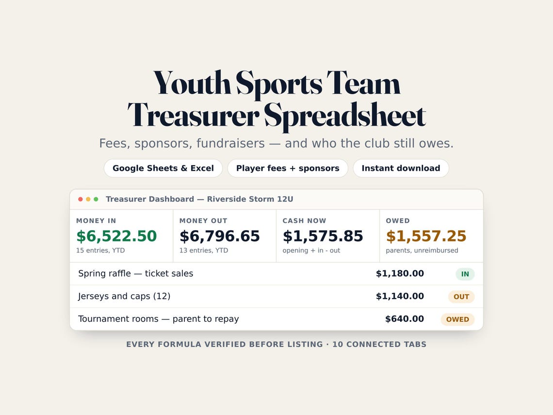 Youth Sports Team & Booster Club Treasurer — Google Sheets & Excel spreadsheet by ToolWise Digital