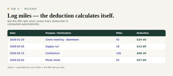 1099 Tax Tracker Spreadsheet, Self Employed Tax and… — Google Sheets & Excel spreadsheet by ToolWise Digital — view 6