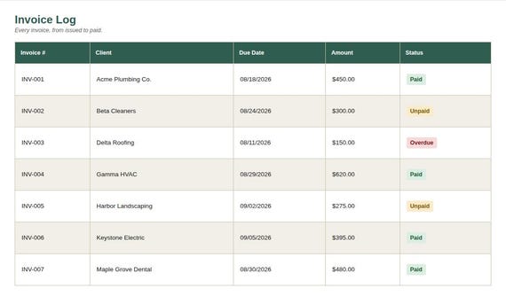 Freelance Invoice & Payment Tracker — Google Sheets & Excel spreadsheet by ToolWise Digital — view 4