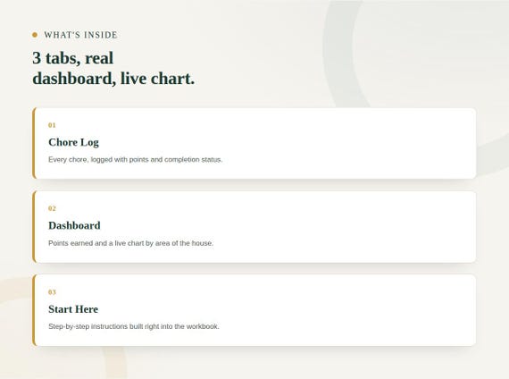 Family Chore Chart with Points System — Google Sheets & Excel spreadsheet by ToolWise Digital — view 2
