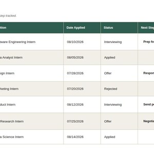 Spreadsheet log tab showing sample entries for Internship Application Tracker Spreadsheet