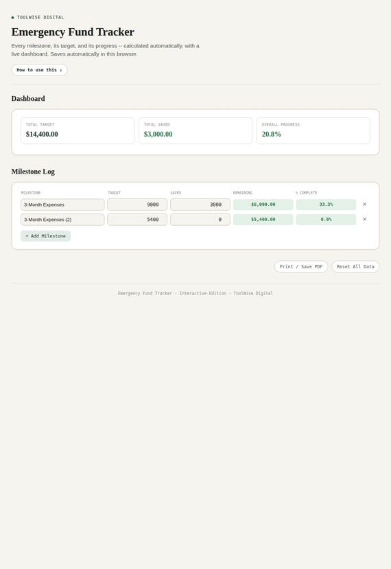 Emergency Fund Tracker — Google Sheets & Excel spreadsheet by ToolWise Digital — view 3