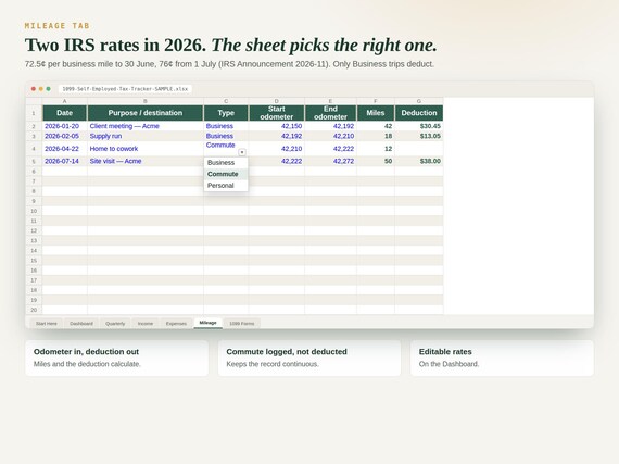1099 & Self-Employed Tax Tracker — Google Sheets & Excel spreadsheet by ToolWise Digital — view 6