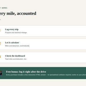 Three step how it works graphic and free bonus tool banner for Business Mileage & Trip Tracker Spreadsheet