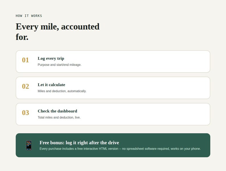Three step how it works graphic and free bonus tool banner for Business Mileage & Trip Tracker Spreadsheet