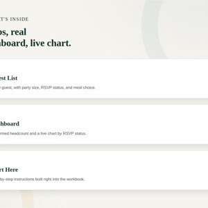 Feature grid showing the tabs included in the Wedding Guest List & RSVP Tracker Spreadsheet workbook