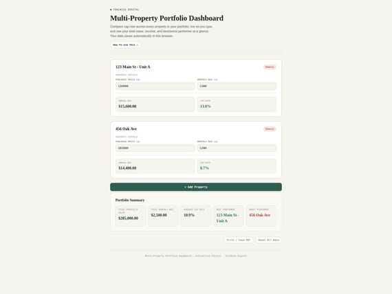 Multi-Property Portfolio Dashboard — Google Sheets & Excel spreadsheet by ToolWise Digital — view 4