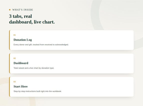 Nonprofit Donation Tracker — Google Sheets & Excel spreadsheet by ToolWise Digital — view 2