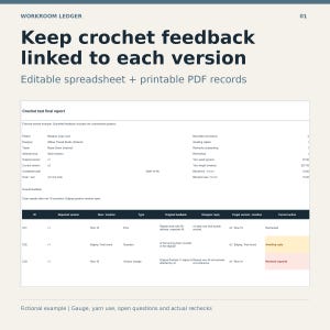 May include: A digital document titled Workroom Ledger featuring a crochet test final report. The layout includes fields for pattern details, yarn usage, and a table tracking feedback, designer replies, and action items for specific versions.