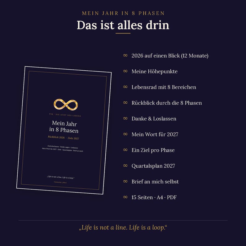 Jahresrückblick 2026 Ziele 2027 zum Ausdrucken | Workbook PDF A4