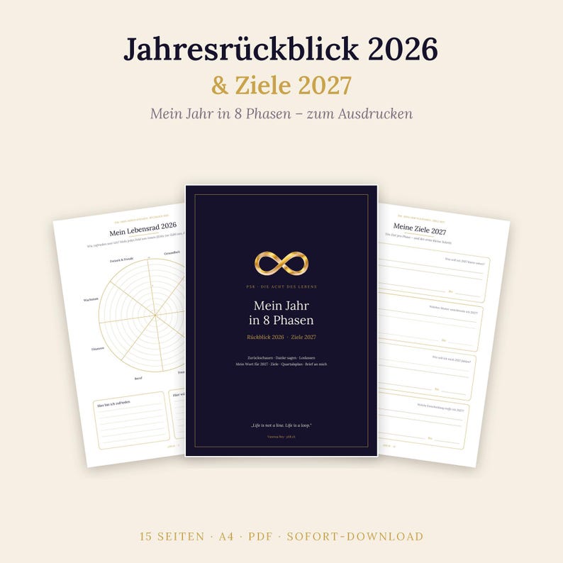 Jahresrückblick 2026 Ziele 2027 zum Ausdrucken | Workbook PDF A4
