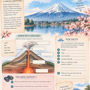 Pode incluir: Uma folha de exerc&iacute;cios educativa intitulada Meet Mount Fuji com ilustra&ccedil;&otilde;es em aguarela da montanha, um corte transversal de um vulc&atilde;o, flores de cerejeira e um port&atilde;o torii vermelho. Inclui texto, sec&ccedil;&otilde;es para preencher e miss&otilde;es.