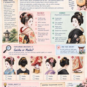 Pode incluir: Uma infografia educativa intitulada The Freedom Atlas World Explorer sobre Geisha e Maiko. Inclui ilustra&ccedil;&otilde;es de vestu&aacute;rio tradicional japon&ecirc;s, ornamentos de cabelo e texto que explica os pap&eacute;is culturais de Geiko e Maiko.