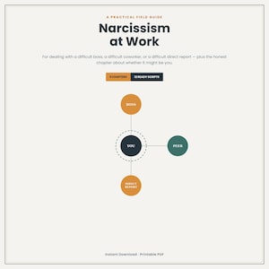 Puede incluir: Una guía práctica titulada Narcissism at Work, con texto sobre cómo tratar con colegas difíciles. Incluye 9 capítulos, 12 guiones listos para usar y un diagrama que muestra las conexiones entre You, Boss, Peer y Direct Report.