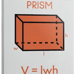 May include: A white educational poster featuring a coral-colored rectangular prism diagram with black outlines. The text reads VOLUME & SURFACE AREA RECTANGULAR PRISM, V = lwh, and SA = 2lh+2lw+2wh, with labels w, l, and h indicating dimensions.