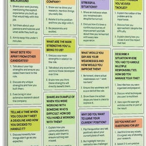 May include: A rectangular wall art print titled The Job Interview Cheat Sheet, featuring a grid of colorful boxes with black text. Each box contains common interview questions and numbered bullet points providing guidance on how to answer them.