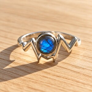 May include: A silver ring featuring a circular, iridescent blue labradorite gemstone set in the center. The band is shaped like a continuous heartbeat or EKG line, with sharp, angular peaks and valleys extending from the central stone setting.
