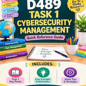 以下が含まれることがあります： D489 Task 1 Cybersecurity Managementと書かれた学習ガイド。黒板の背景、地球儀、Cybersecurity、Risk Management、Compliance、Governanceとラベル付けされたカラフルな本の山、ノート、ペンが配置されています。