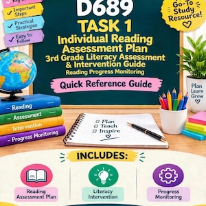 May include: A D689 Task 1 Individual Reading Assessment Plan study guide featuring a chalkboard background with text, a globe, a stack of four colored books, a spiral notebook with a pen, and a cup of colored pencils.