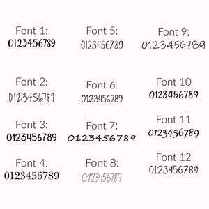 Może przedstawiać: Na białym tle zaprezentowano dwanaście pr&oacute;bek czcionek, każda oznaczona numerem czcionki i cyframi 0123456789. Czcionki r&oacute;żnią się stylem, w tym opcjami pogrubionymi, kursywą i bezszeryfowymi, prezentując r&oacute;żnorodne wybory typograficzne.
