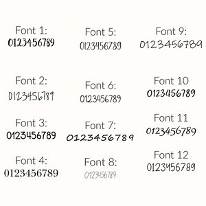 Puede incluir: Un fondo blanco muestra doce estilos de fuente diferentes, cada uno con los n&uacute;meros 0123456789. Cada fuente est&aacute; etiquetada con un n&uacute;mero, como "Fuente 1:" y "Fuente 2:" para diferenciar los estilos. Las fuentes var&iacute;an en estilo.