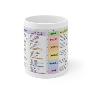 Könnte beinhalten: Ein weißer Keramikbecher mit einem aufgedruckten Tabellenkalkulations-Diagramm auf der Außenseite. Das Diagramm zeigt gängige Excel-Fehlercodes wie #VALUE!, #REF!, #NULL!, #NAME? und #N/A sowie deren Bedeutung und Tipps zur Fehlerbehebung.